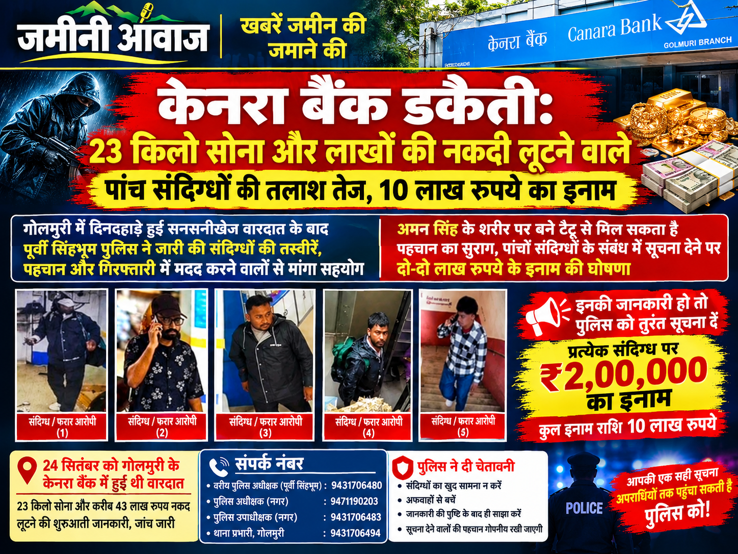 केनरा बैंक डकैती: 23 किलो सोना और लाखों की नकदी लूटने वाले पांच संदिग्धों की तलाश तेज, 2 लाख रुपये का इनाम